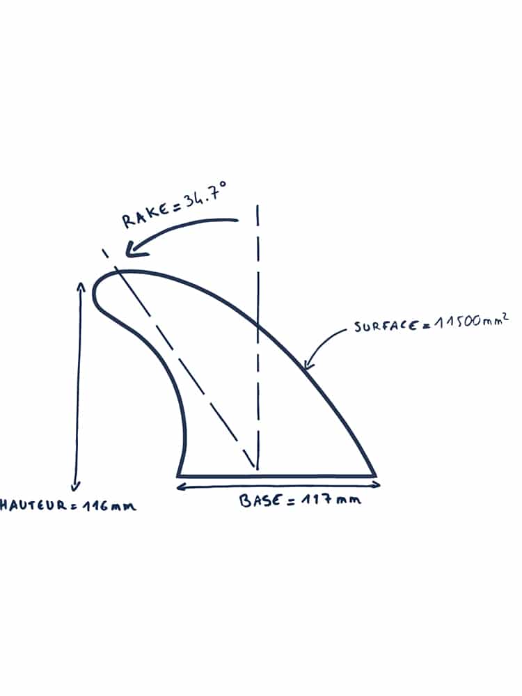 Ailerons Carbone recyclé 1 Tab