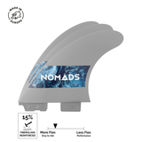 Ailerons F15 FCS2