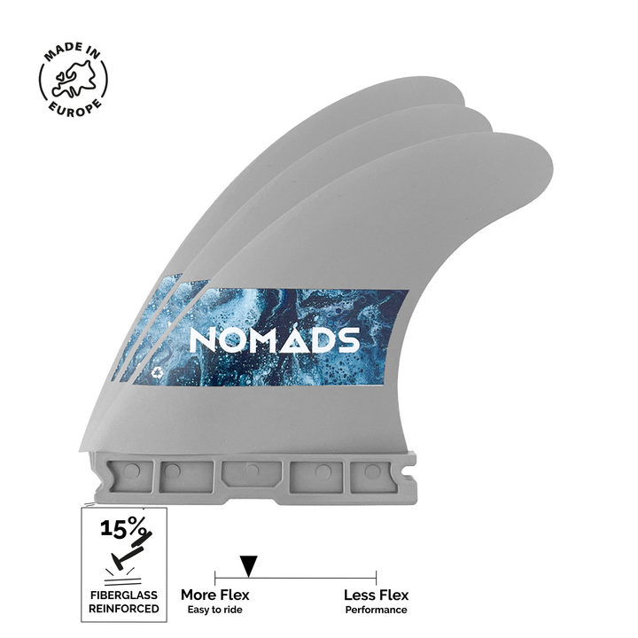 Ailerons F15 FUTURES v2