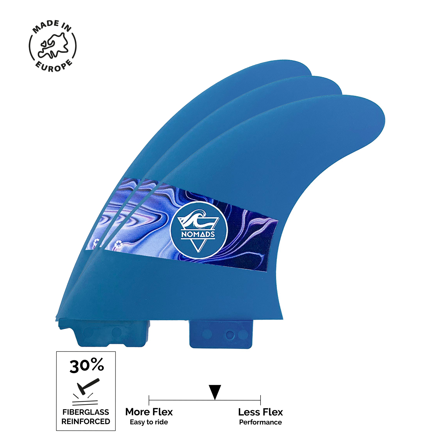 Ailerons F30 FCS2