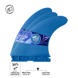 Ailerons F30 FUTURES