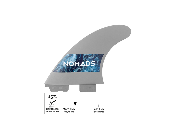 Ailerons F15 START - 2TabII