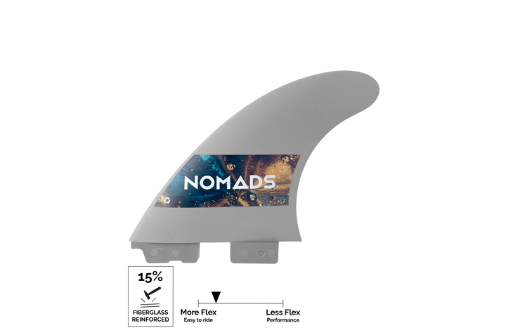 Ailerons F15 START - 2TabII