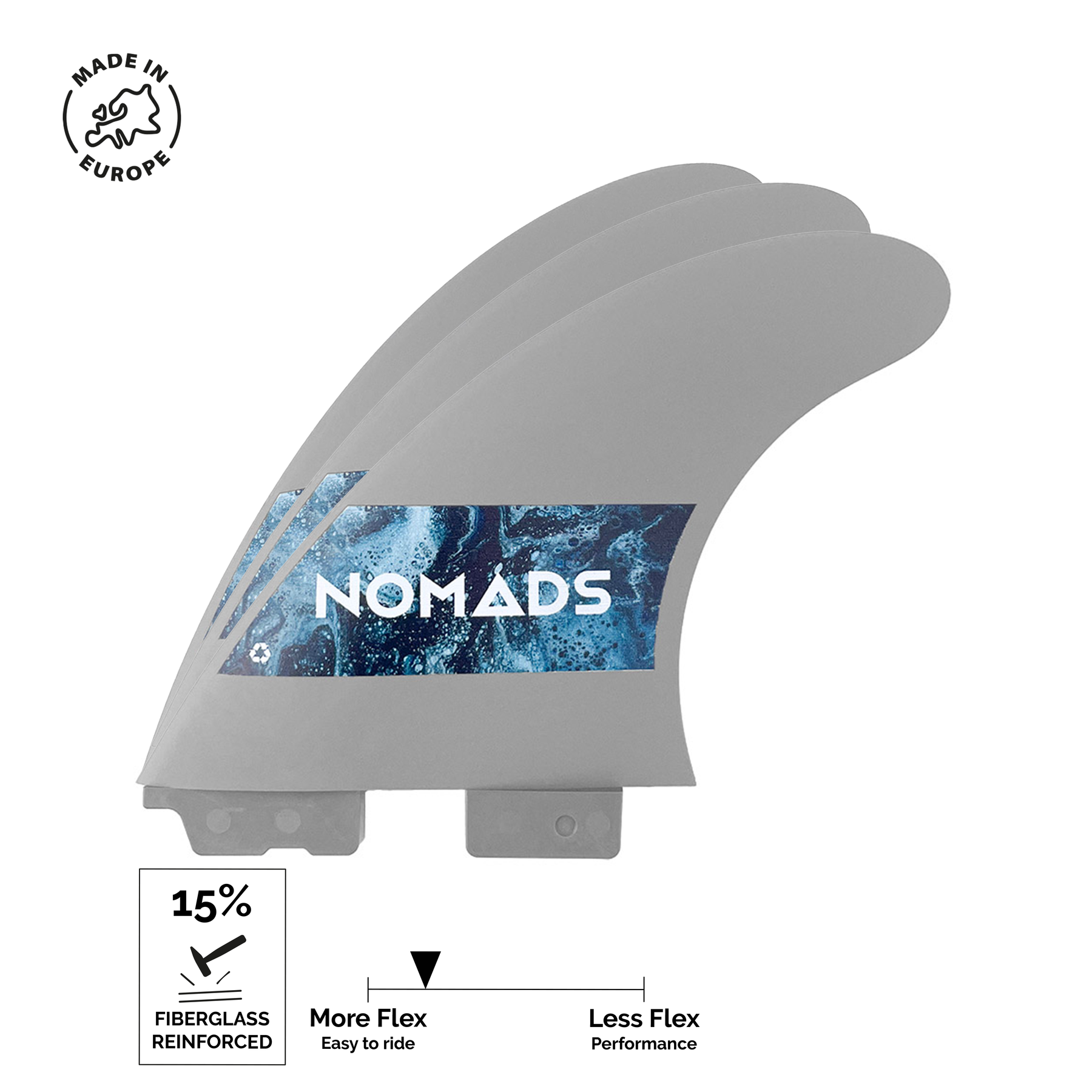 F15 START Wings - 2 Tab II