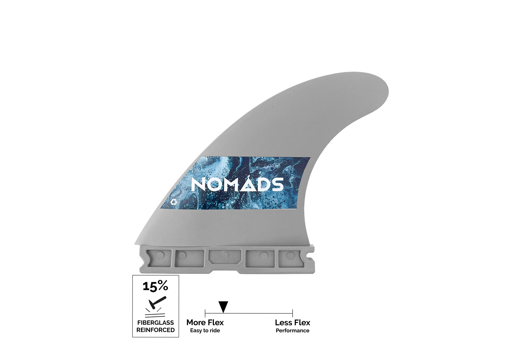 F15 START Wings - 1 Tab