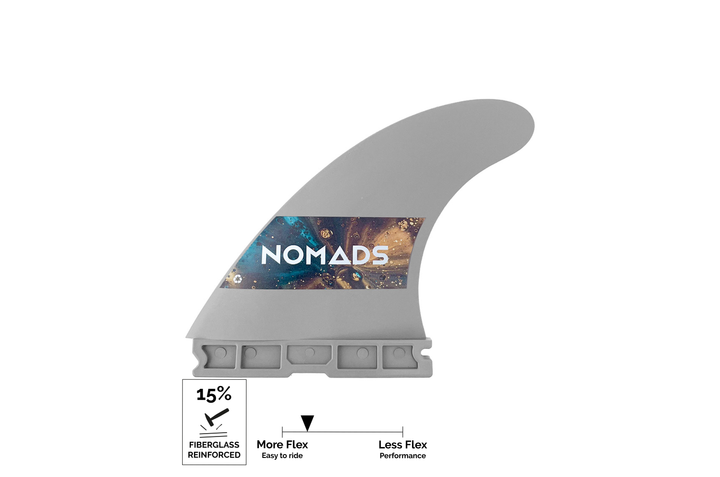 Ailerons F15 START - 1Tab