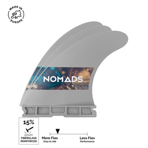 F15 START Wings - 1 Tab