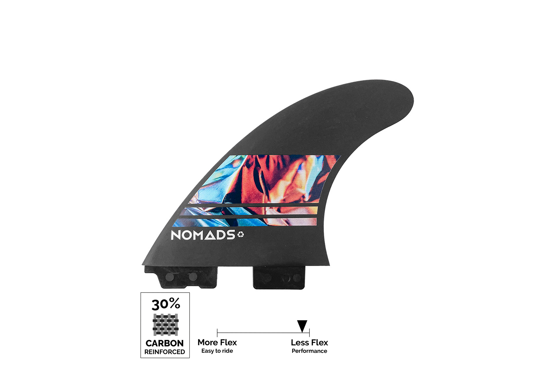 Carbon-R PERFORM fins - 2TabII