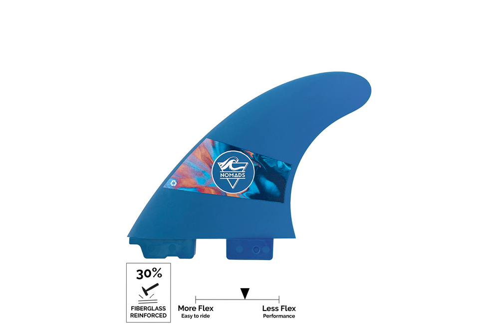 F30 PROGRESS fins - 2TabII