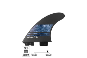 Carbon-R PERFORM fins - 2TabII