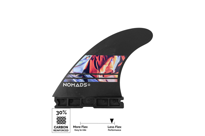 Ailerons Carbon-R PERFORM - 1Tab