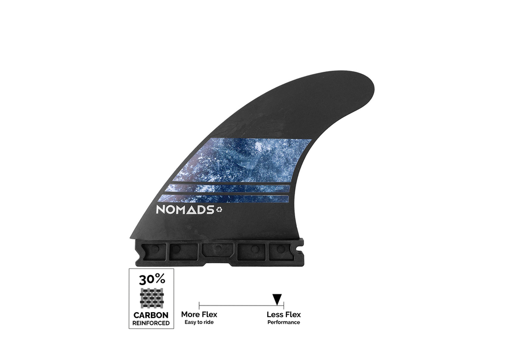 Carbon-R PERFORM fins - 1Tab