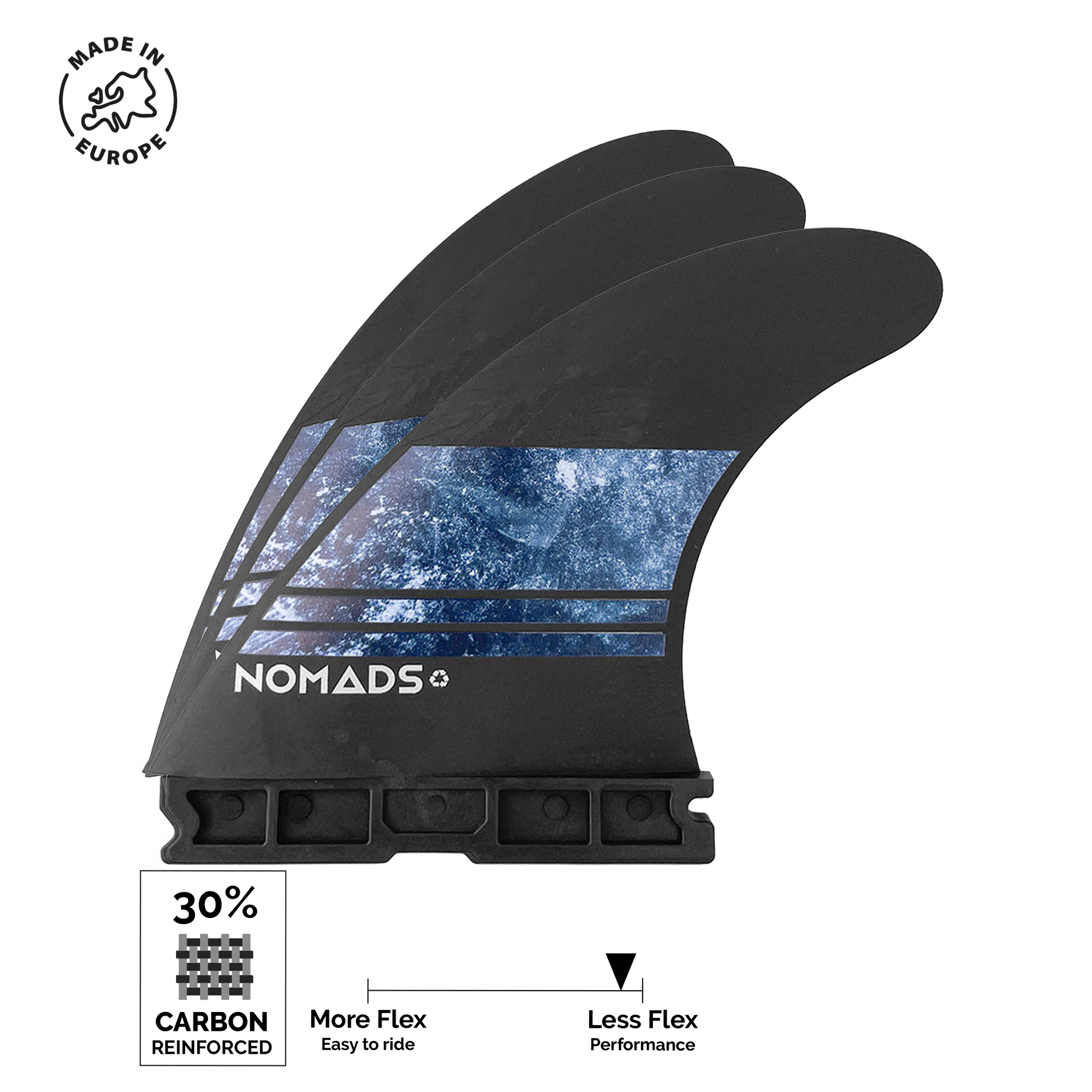 Carbon-R PERFORM fins - 1Tab