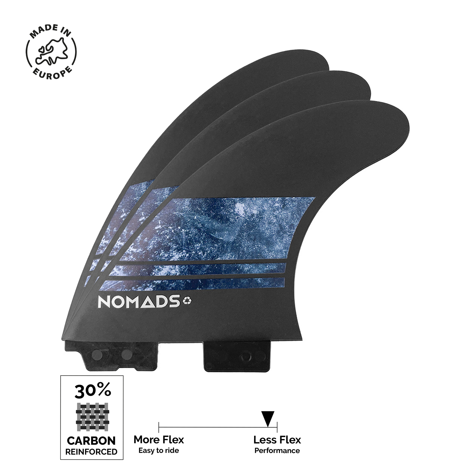 Ailerons carbone FCS2