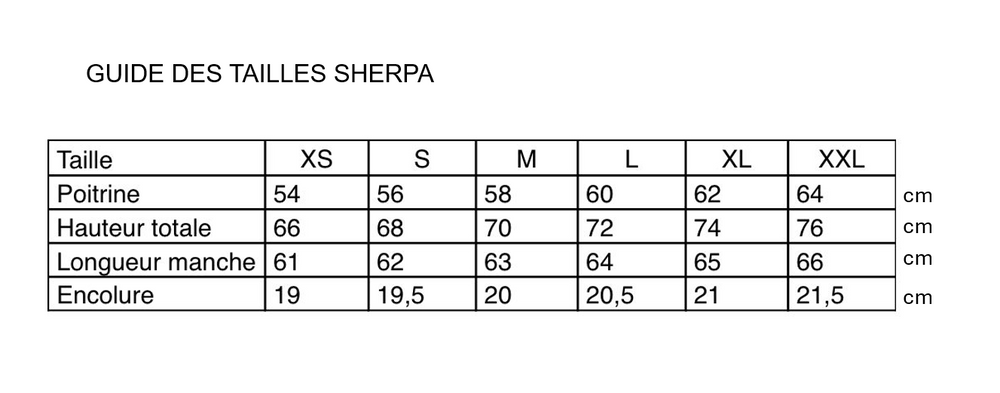 Women's Sherpa Fleece Jacket